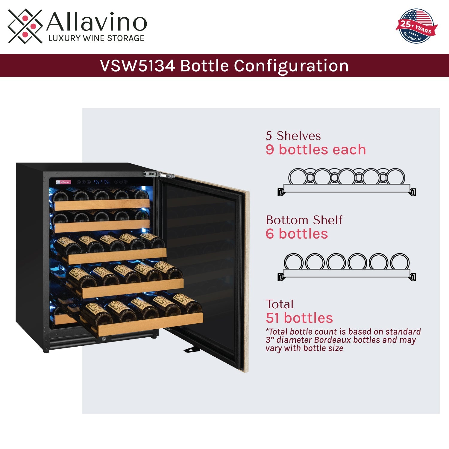 Allavino Reserva Series 51 Bottle Single Zone Built-in Luxury Wine Refrigerator with Panel Ready Overlay Door - Right Hinge AO VSW5134S-1PRR
