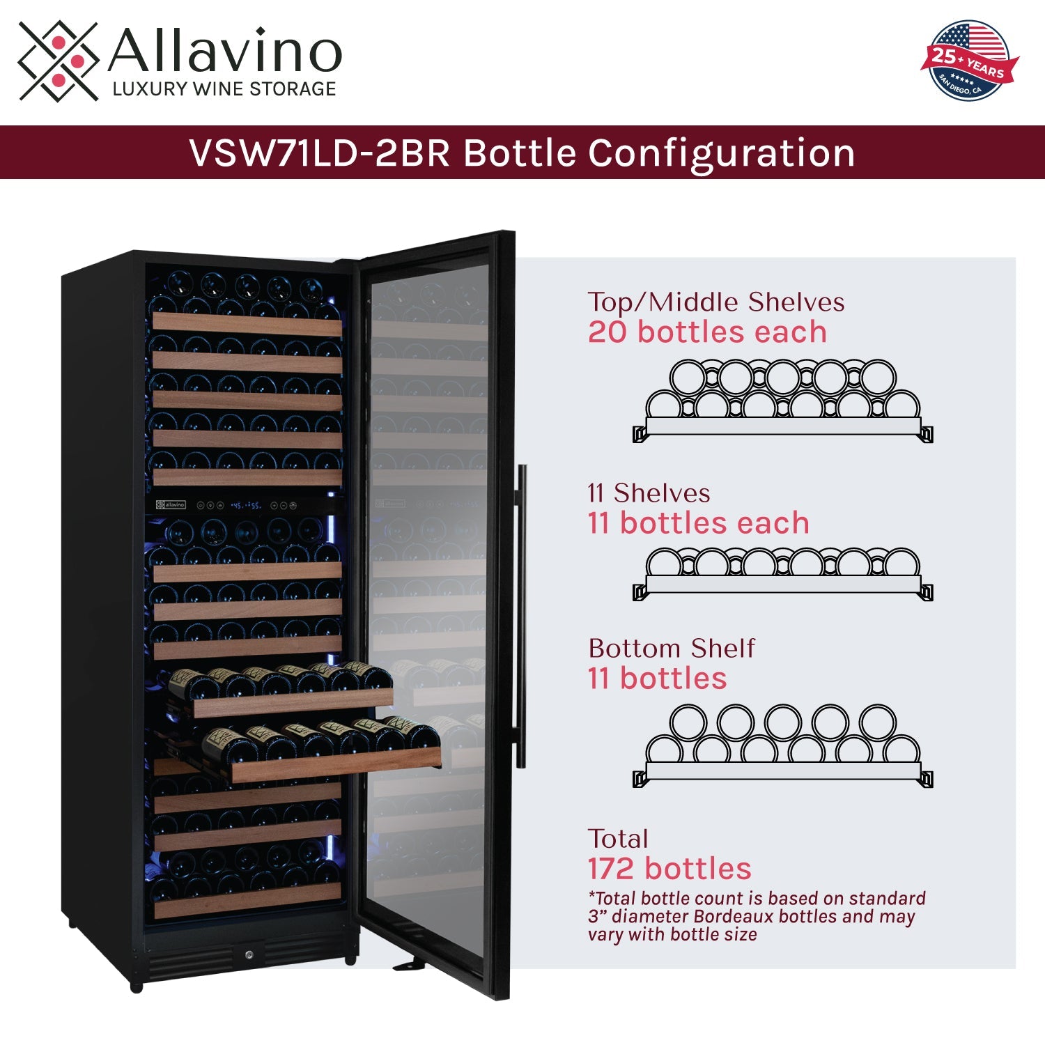 Allavino Reserva Series 172 Bottle Dual Zone Built-in Wine Refrigerator with Black Metal Door - Right Hinge AO VSW71LD-2BR