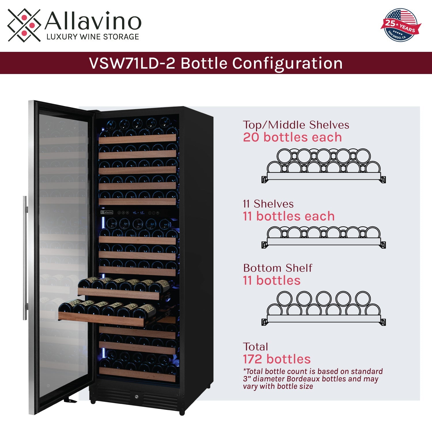 Allavino Reserva Series 172 Bottle Dual Zone Built-in Wine Refrigerator with Stainless Steel Door - Left Hinge AO VSW71LD-2SL