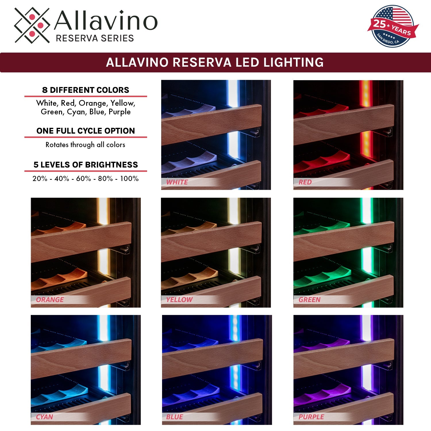 Allavino Reserva Series 172 Bottle Dual Zone Built-in Wine Refrigerator with Stainless Steel Door - Right Hinge AO VSW71LD-2SR