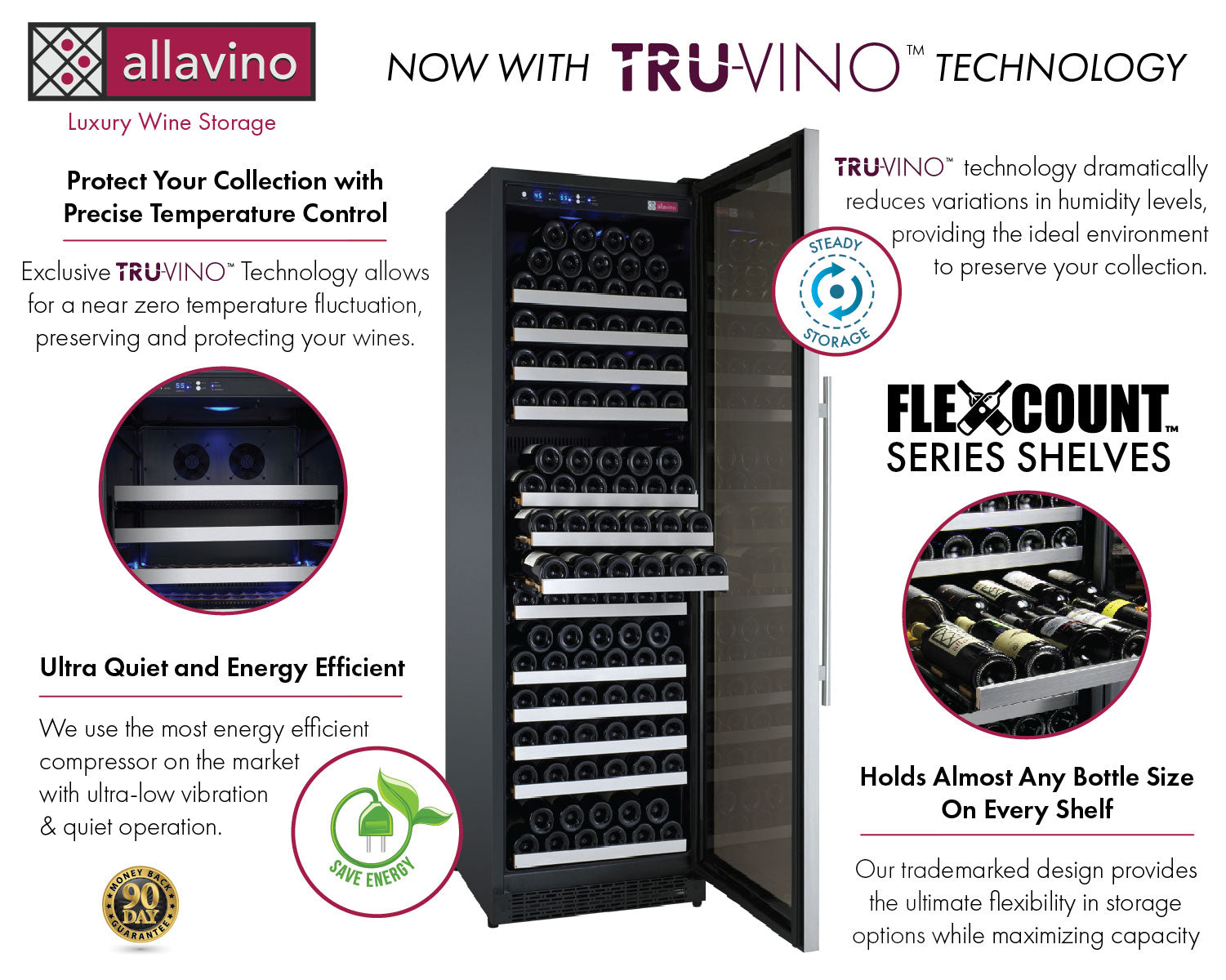 Allavino 47" Wide FlexCount II Tru-Vino 354 Bottle Dual Zone Stainless Steel Side-by-Side Wine Refrigerator  BF 2X-VSWR177-1S20