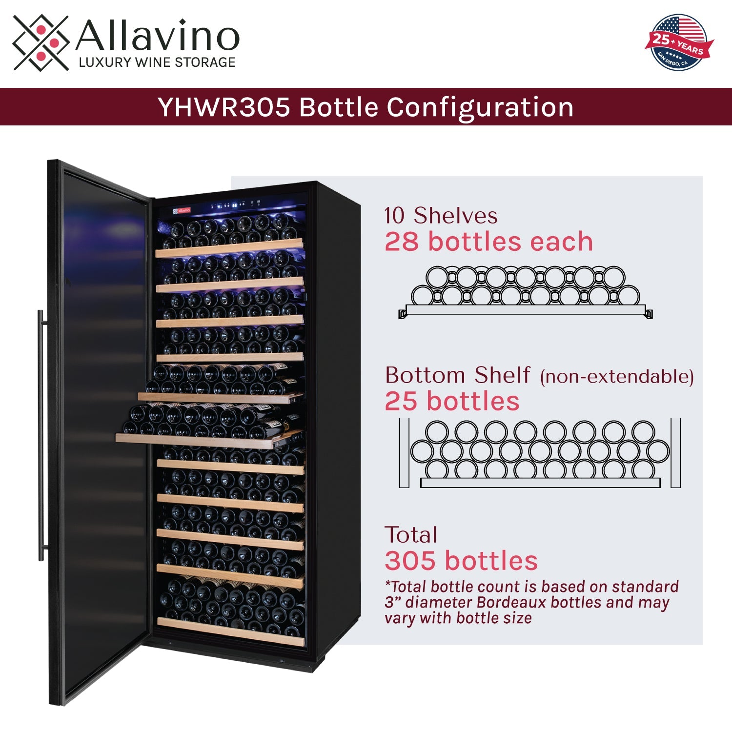Allavino 32" Wide Vite II Tru-Vino 305 Bottle Single Zone Solid Black Left Hinge Door Wine Refrigerator AO YHWR305-SDL