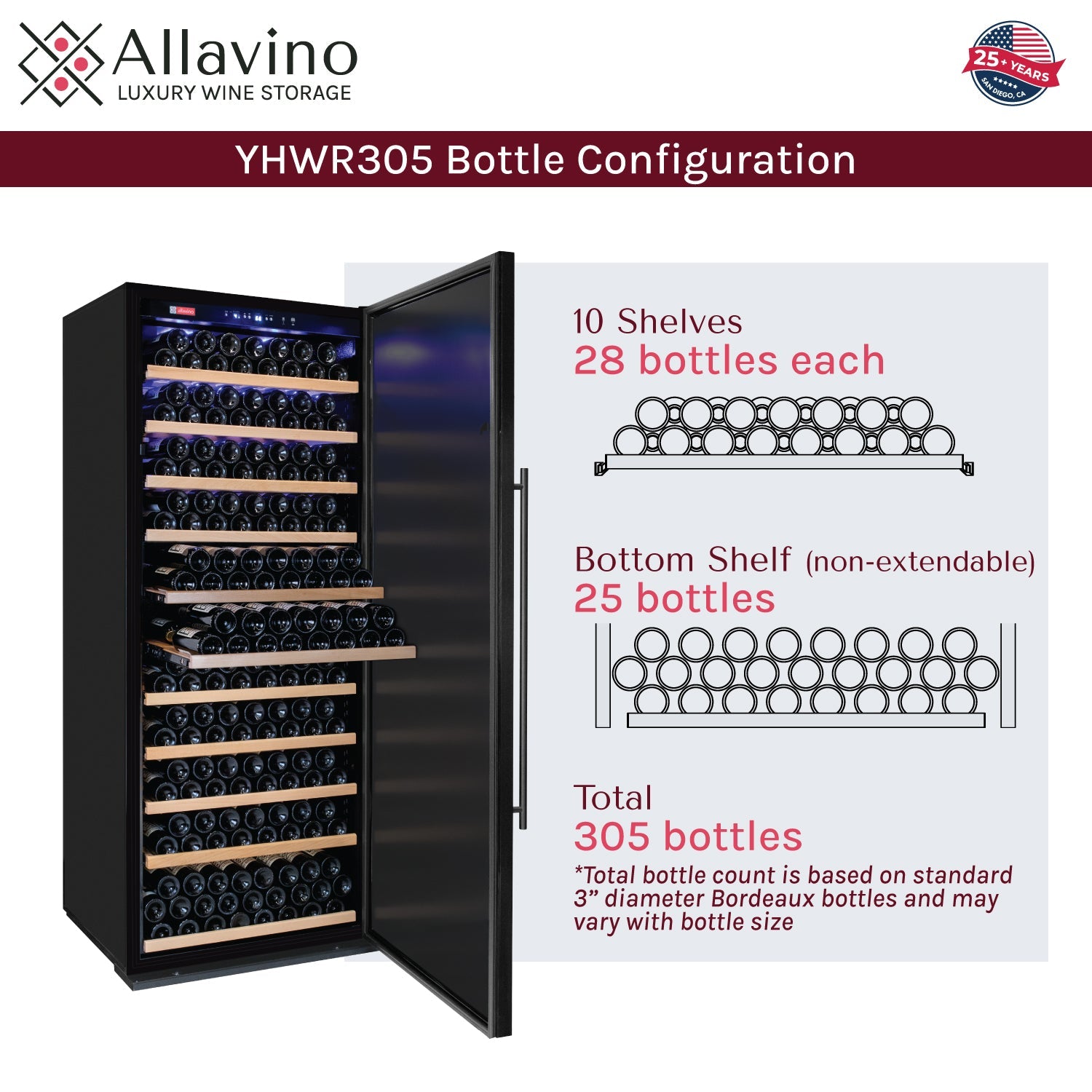 Allavino 32" Wide Vite II Tru-Vino 305 Bottle Single Zone Solid Black Right Hinge Door Wine Refrigerator AO YHWR305-SDR