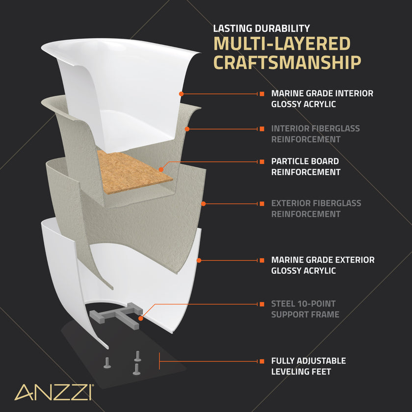 ANZZI Bank Series 65 in. x 31 in. Flat Bottom Acrylic Freestanding Soaking Bathtub with Center Drain and Faucet FT-AZ112