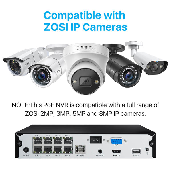 Zosi 4K 8 Channel Network Video Recorder NVR + 2TB Hard Drive