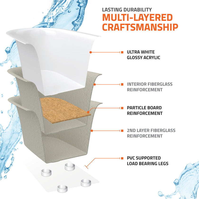 Alya 5 ft. Acrylic Center Drain Rectangular Bathtub in White AZ4060NS