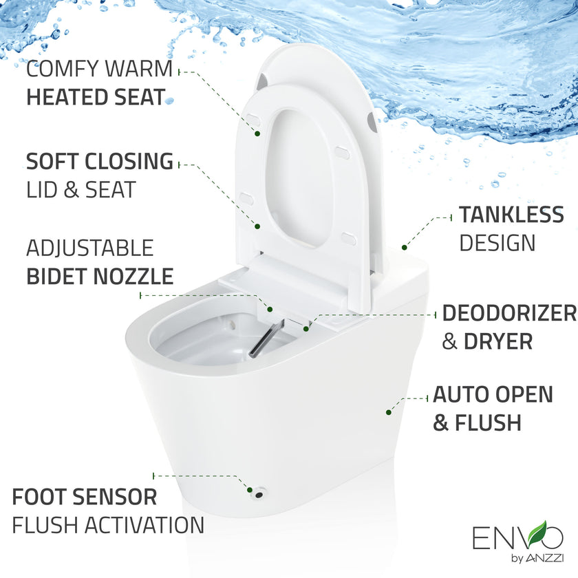 Anzzi ANZZI ENVO Echo Smart Bidet Toilet (1.28 GPF) TL-STFF950WH
