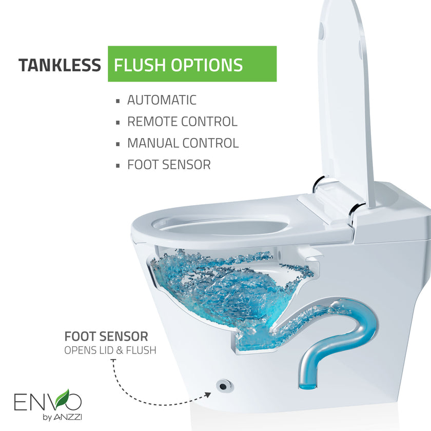 Anzzi ANZZI ENVO Echo Smart Bidet Toilet (1.28 GPF) TL-STFF950WH