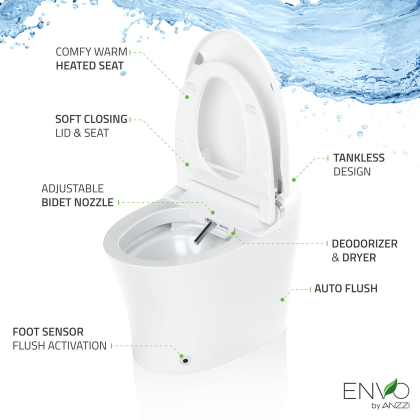 Anzzi ENVO Aura Elongated 1.28 GPF Smart Bidet Toilet TL-STSF851WH