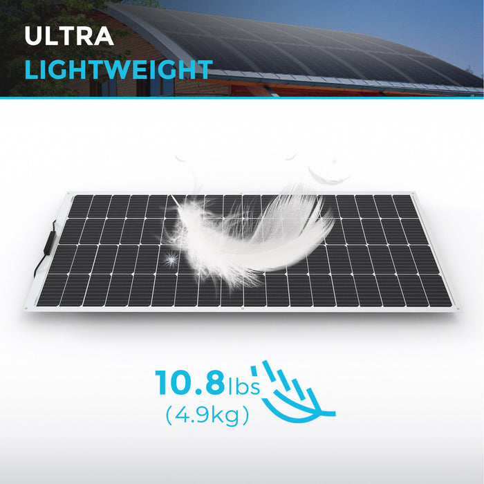 Renogy 200 Watt 12 Volt Flexible Monocrystalline Solar Panel RSP200DB-72-US