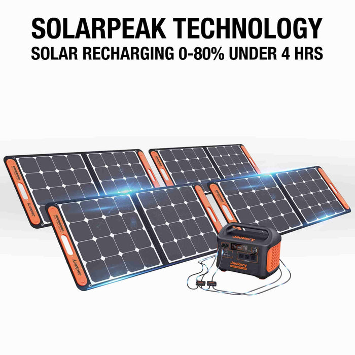 Jackery Solar Generator 1500 (Explorer 1500 + SolarSaga 100W)