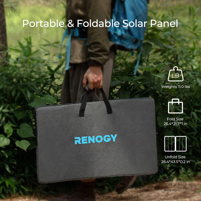Renogy E.FLEX 120 portable solar panel RSP120EF-US