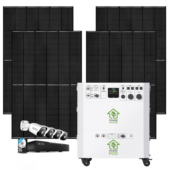Nature’s Generator Powerhouse Platinum Se System NGPHPTS