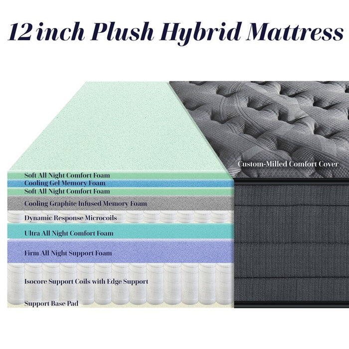 Premium Plush Hybrid Mattress
