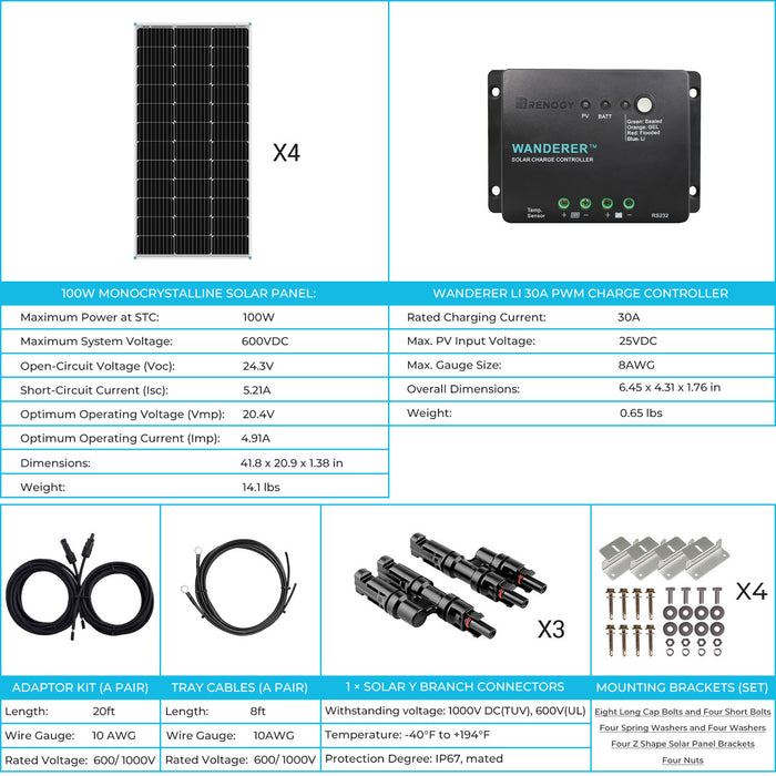 Renogy 400 Watt 12 Volt Solar Starter Kit RNG-KIT-STARTER400D-WND30-US
