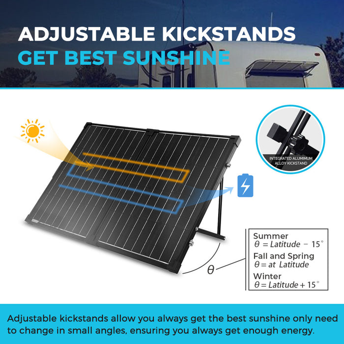 Renogy 100 Watt 12 Volt Monocrystalline Foldable Solar Suitcase w/o Controller RNG-KIT-STCS100D-NC-US