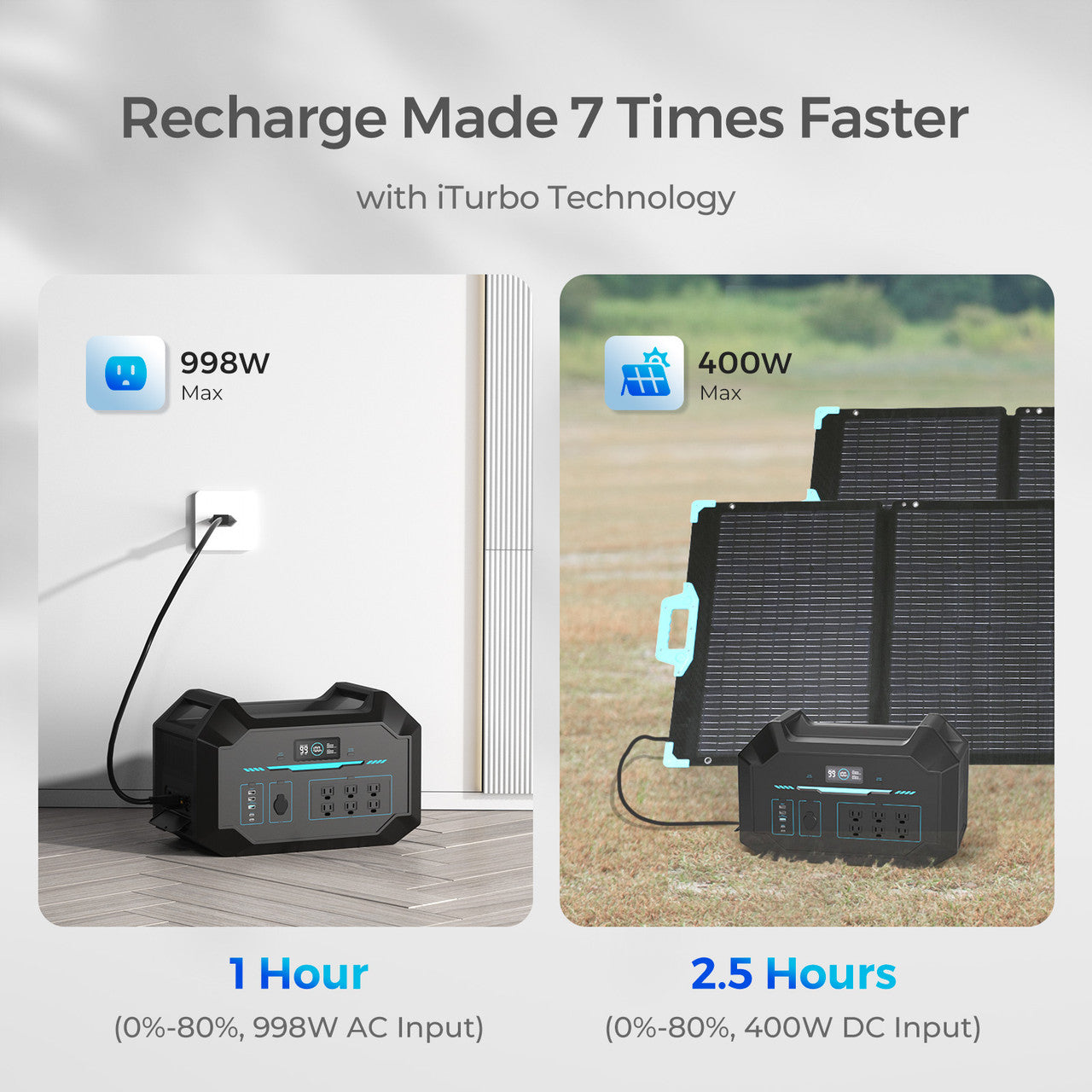 Renogy PHOENIX 1000 Portable Power Station RPS100150AA-US